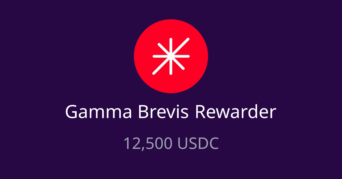 Gamma Brevis Rewarder Contest - 12,500 USDC